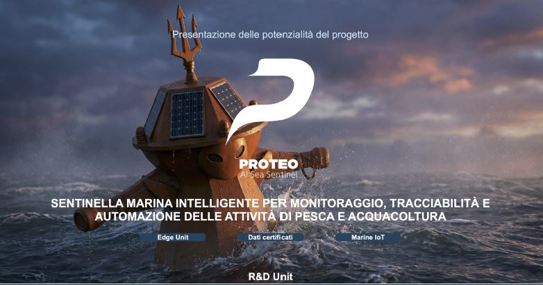 Rappresentazione grafica che riassume il tema dell'articolo